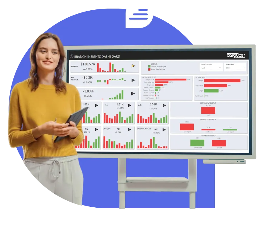 CargoWise Consultancy