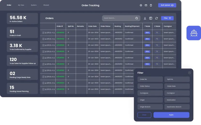 Supply chain management system overview