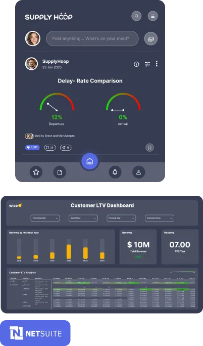 Logistics tracking and analytics platform