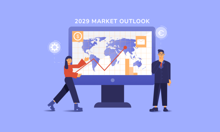 2029 Market Outlook