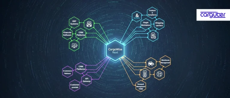 CargoWise Next Integration - Carguber