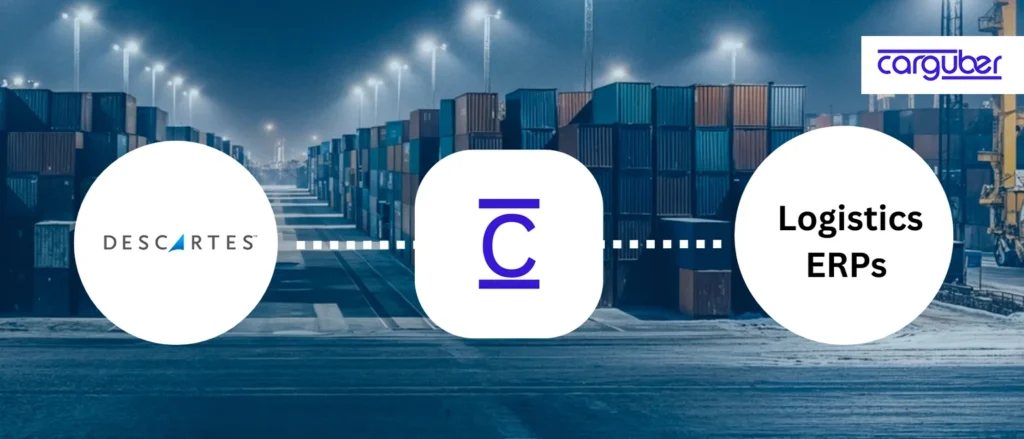 What is the Descartes Customs System, and How does it Simplify Customs and Logistics Operations?