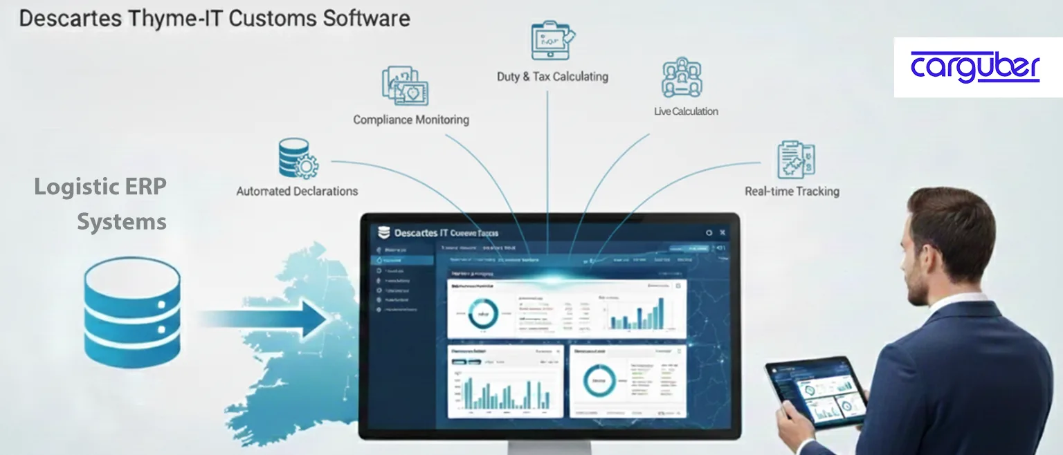 Descartes Thyme-IT customs integration - Carguber