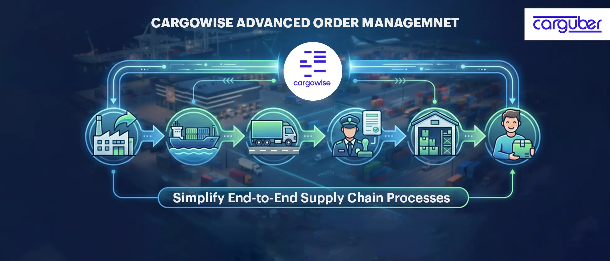 CargoWise Advanced Order Management - Carguber