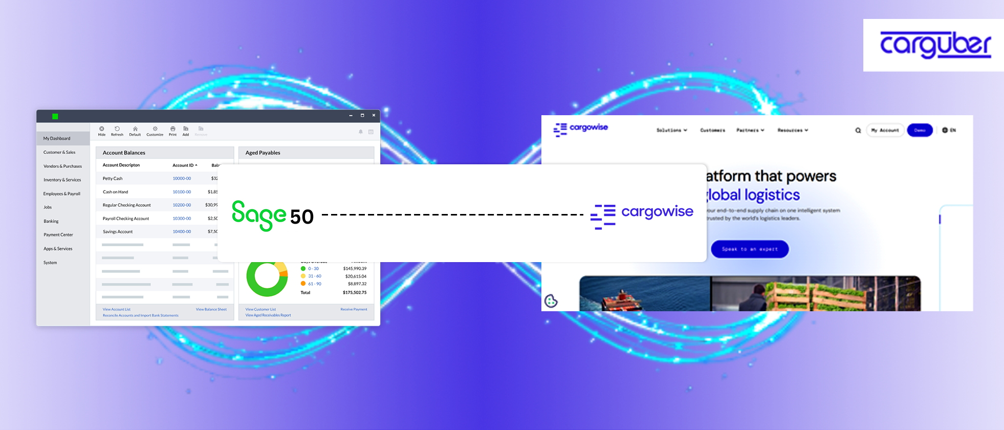 How does Sage 50 and CargoWise Integration Streamline Finance Workflows for Freight Forwarders