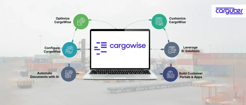 How Freight Forwarders Maximize CargoWise Efficiency - Carguber